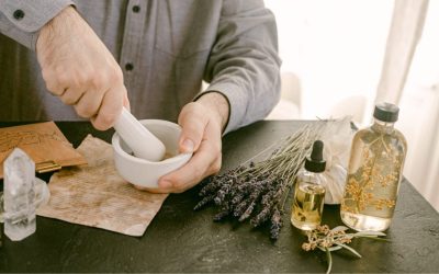 First Blog for testing