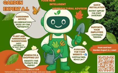 Why garden centers that adopt specialized AI gain a competitive advantage